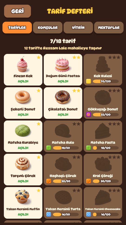 Tikir Blast: recipe book